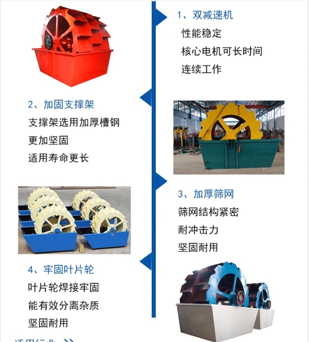 石英砂轮斗洗沙机