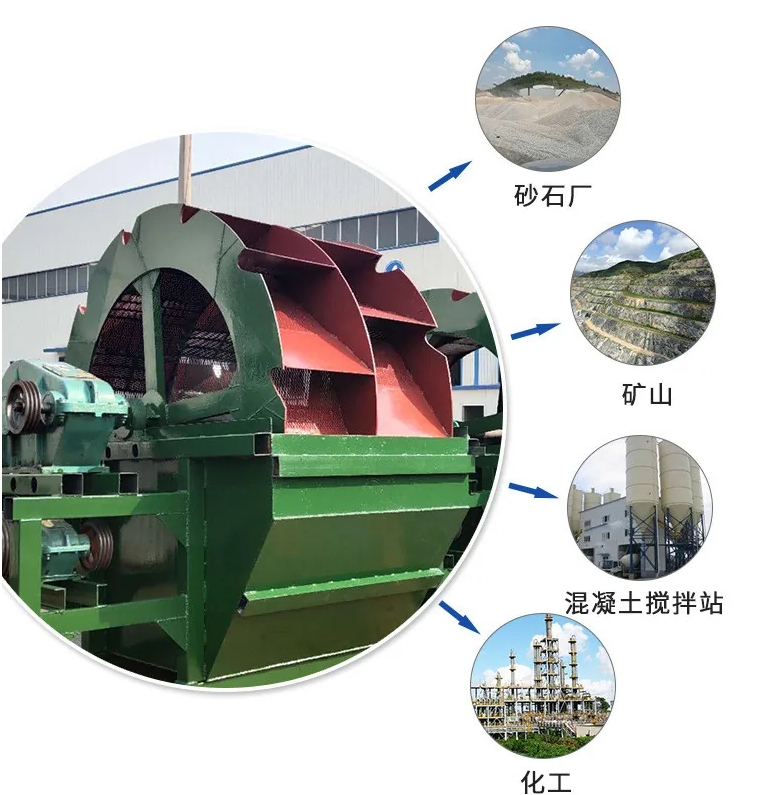 石英砂轮斗洗沙机